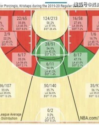  亚眠中场核心韧带撕裂,赛季报销影响深远  