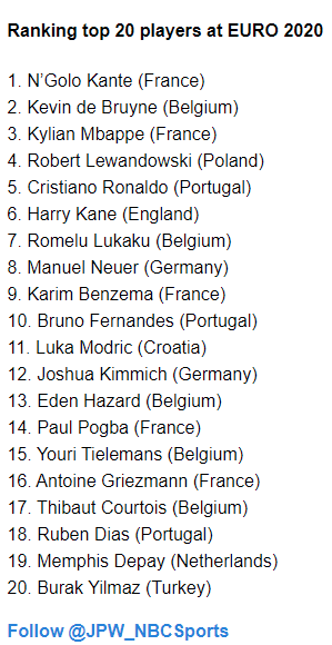  雄鹿霍勒迪当选最佳防守球员  